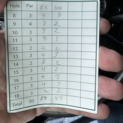 Burholme Park Golf Center