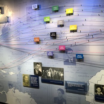 Nancy & David Wolf Holocaust & Humanity Center - Paths taken to Cincinnati by survivors - Museums Near Me - Cincinnati, Ohio Nancy & David Wolf Holocaust & Humanity Center - Paths taken to Cincinnati by survivors - Museums Near Me - Cincinnati, Ohio