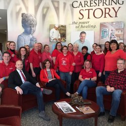 Carespring Healthcare Management