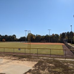 Doby Bridge Park - Doby Bridge Park, Fort Mill