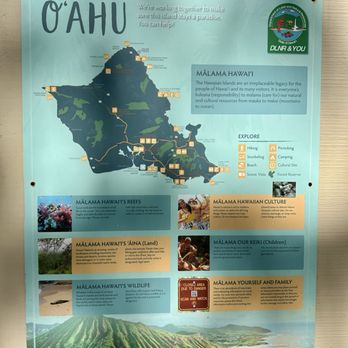 Malaekahana Beach - Rec map - Beaches Near Me - Kahuku, Hawaii