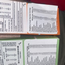 Strawberry cough sativa and orange soda hybrid I don't like carts always have until legal greens Strawberry cough sativa and orange soda hybrid I don't like carts always have until legal greens