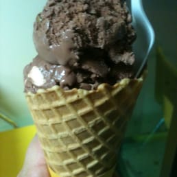 Cones