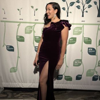 Nicci Benavides Personal Stylist - Gala ready! - Personal Shopping Near Me Nicci Benavides Personal Stylist - Gala ready! - Personal Shopping Near Me