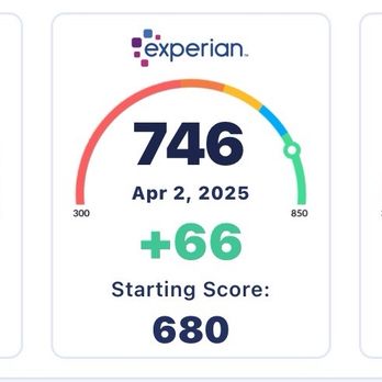 Better Brains Consulting - Helping clients get into a better finanical state - Business Consulting Near Me - Tukwila, Washington Better Brains Consulting - Helping clients get into a better finanical state - Business Consulting Near Me - Tukwila, Washington