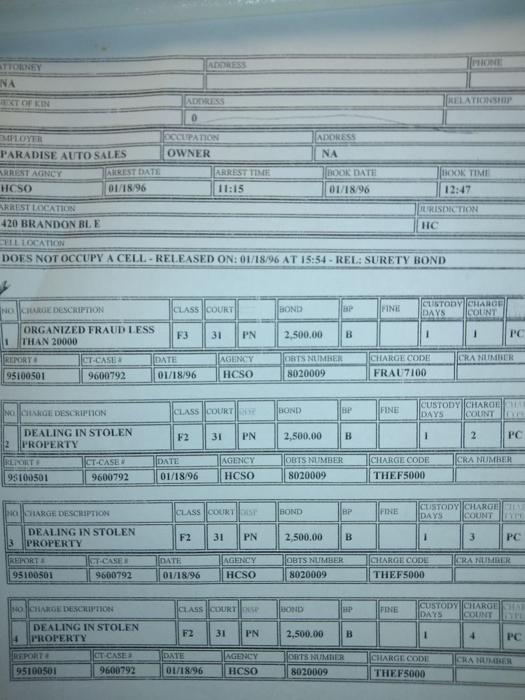 DAVID AUTO SALES Updated July 2024 1505 S Lee Hwy, Cleveland