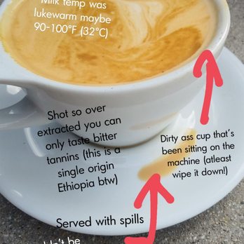 Reborn Coffee - Pretty much a break down. - Coffee & Tea Near Me - Brea, California Reborn Coffee - Pretty much a break down. - Coffee & Tea Near Me - Brea, California