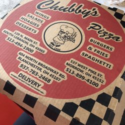 Dairy Point - What they offer and locations