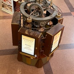The Hershey Story