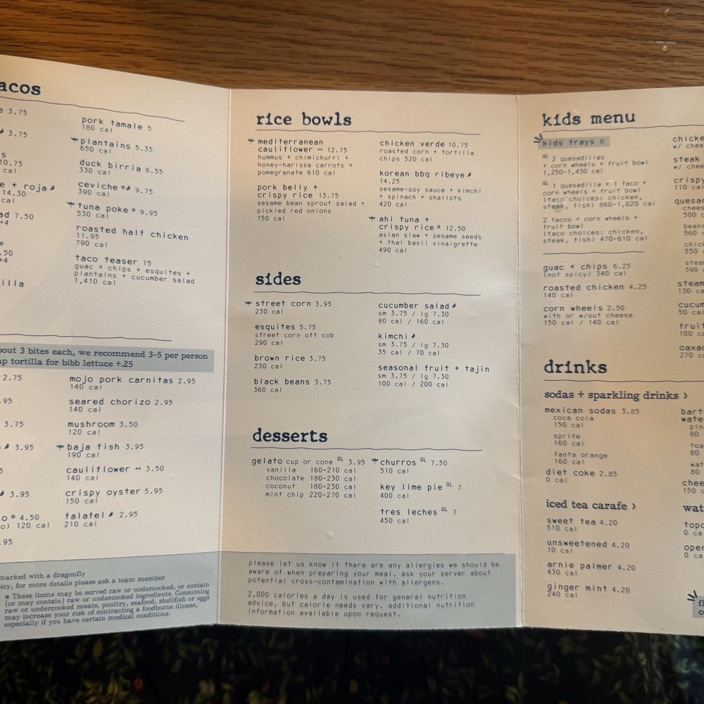 The menu The menu