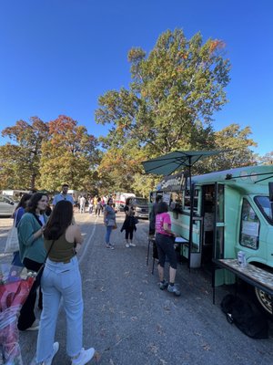 RVA BIG Market by null