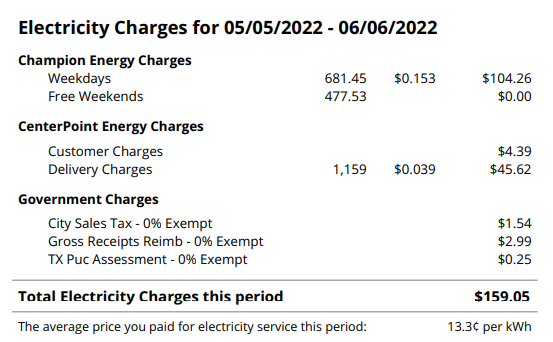 CHAMPION ENERGY SERVICES - Updated December 2025 - 17 Photos & 112