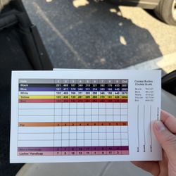 Sweetwater Golf & Country Club