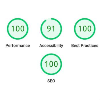 Rogue Media Solutions - Web Design Near Me - Grants Pass, Oregon Rogue Media Solutions - Web Design Near Me - Grants Pass, Oregon