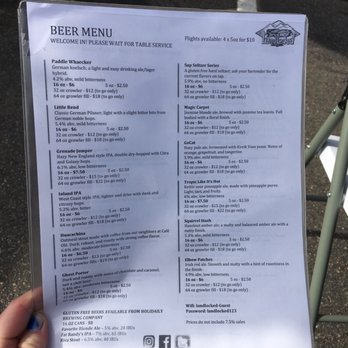 Landlocked Ales - Beer menu - Breweries Near Me - Lakewood, Colorado