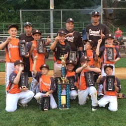 Tunnel Vision Sports - Tunnel vision sports home of the Dumont 9u Nebas Champs!!!!