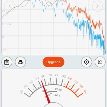 Mercantile and Bean - Noise level - Coffee & Tea Near Me - Mukwonago, Wisconsin Mercantile and Bean - Noise level - Coffee & Tea Near Me - Mukwonago, Wisconsin