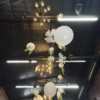 The Keller Roundhouse - Venues & Event Spaces Near Me - Keller, Texas The Keller Roundhouse - Venues & Event Spaces Near Me - Keller, Texas