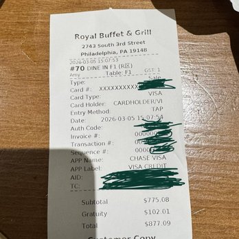 Royal Buffet and Grill - Receipt showing 32 adults and 1 child charged but I only had 31 adults and 1 child! - Asian Fusion Near Me - Philadelphia, Pennsylvania
