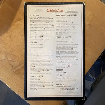 WATERSHED PUB & KITCHEN - Updated December 2024 - 303 Photos & 492 