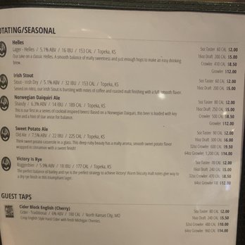 Norsemen Brewing Company - Menu - June 2021 - Breweries Near Me - Topeka, Kansas