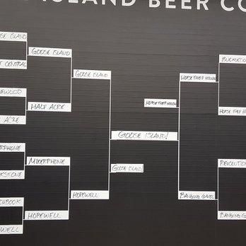 Goose Island Barrel House - GOOSE ISLAND WINS!!! - Venues & Event Spaces Near Me - Chicago, Illinois