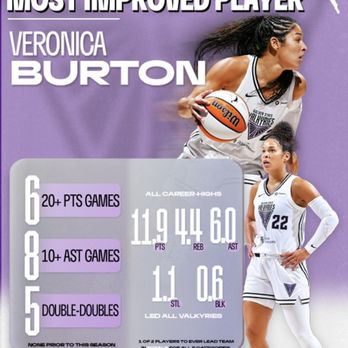 Golden State Shop - 2025 MIP Veronica Burton - Sports Wear Near Me - San Francisco, California Golden State Shop - 2025 MIP Veronica Burton - Sports Wear Near Me - San Francisco, California