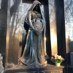 Cmentarz Powązkowski