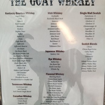 The Goat - Burgers Near Me - Hampton, New Hampshire The Goat - Burgers Near Me - Hampton, New Hampshire