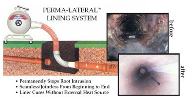 Slide of No-Dig Pipeliners