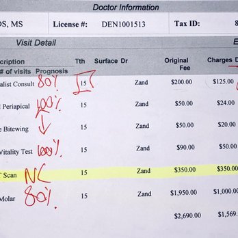 District Endodontics - $350 for the so-called 3D scan that is not covered by the insurance at all ("NC" stands for Not Covered they wrote) - Endodontists Near Me - Washington, DC, District of Columbia District Endodontics - $350 for the so-called 3D scan that is not covered by the insurance at all ("NC" stands for Not Covered they wrote) - Endodontists Near Me - Washington, DC, District of Columbia