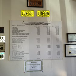 Bankers Title Service - Price menu
