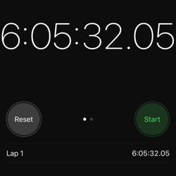 Texas Department of Public Safety - From the time I arrived, to the time I got to the counter. A little over 6 hours.