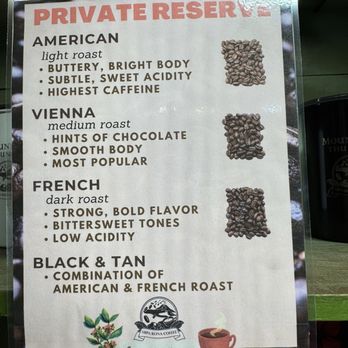 Mountain Thunder Coffee Plantation - Menu - Coffee & Tea Near Me - Kailua-Kona, Hawaii