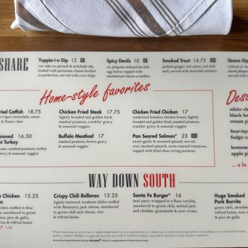 Castle Cafe - Bars Near Me - Castle Rock, Colorado
