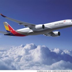 Lawrence Travel