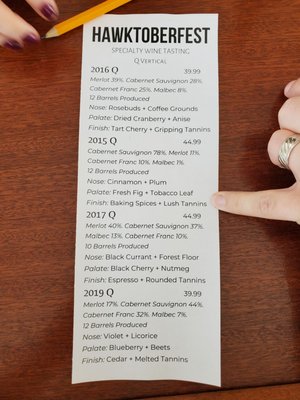 Menu photo 3 Hawk Haven Vineyard & Winery Rio Grande, NJ Menu photo 3 Hawk Haven Vineyard & Winery Rio Grande, NJ