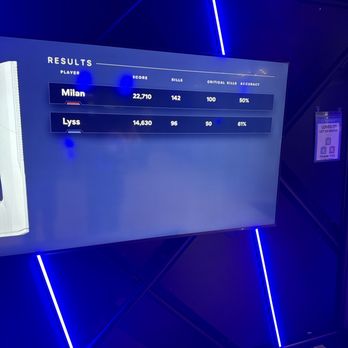 Sandbox VR - Scores - Virtual Reality Centers Near Me - Sacramento, California Sandbox VR - Scores - Virtual Reality Centers Near Me - Sacramento, California