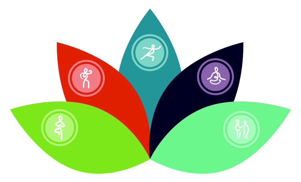 Awarefull - grief counselor in Fort Collins, CO