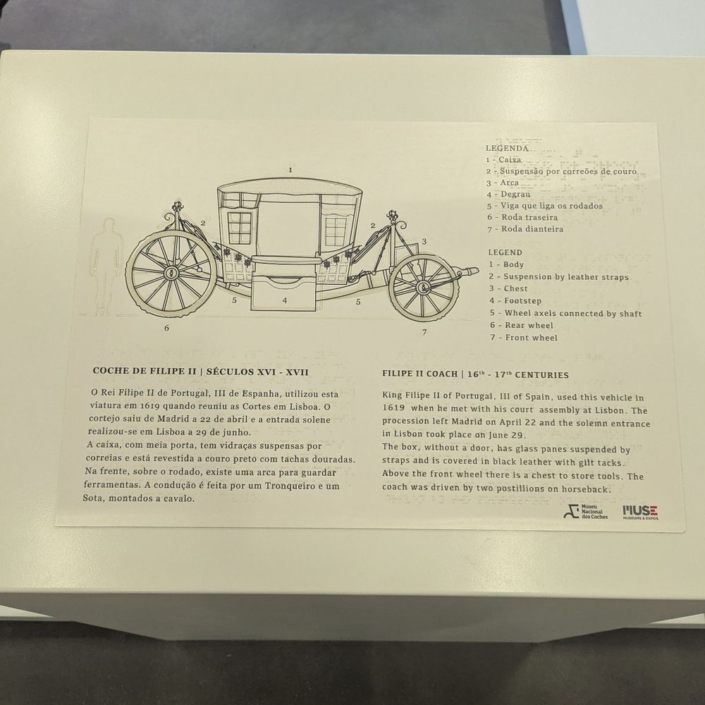 Museu Nacional dos Coches - Museums Near Me - Lisbon, 11