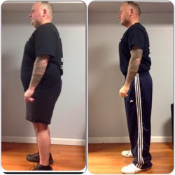 Keys 2 Fitness