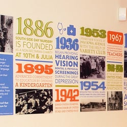 SouthSide Early Childhood Center