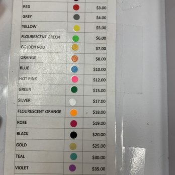 Everything Just Rocks - Price chart 2022 - Spiritual Shop Near Me - Tempe, Arizona