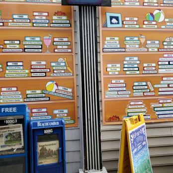 Browseabout Books - Bookstores Near Me - Rehoboth Beach, Delaware Browseabout Books - Bookstores Near Me - Rehoboth Beach, Delaware