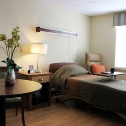 Fayette Health and Rehabilitation Center