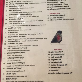 Sushi X - All you can eat lunch menu $11.99 9/11/2019 - Japanese Near Me - Jacksonville, Florida