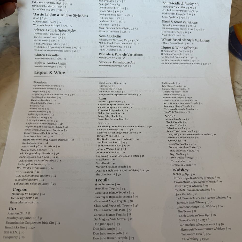 The Brass Tap - Full alcohol list - Wine Bars Near Me - Olivette, Missouri The Brass Tap - Full alcohol list - Wine Bars Near Me - Olivette, Missouri