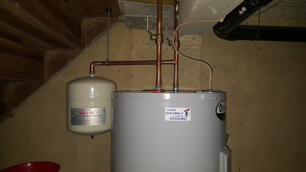 Slide of WaterBoy Plumbing and Well Service