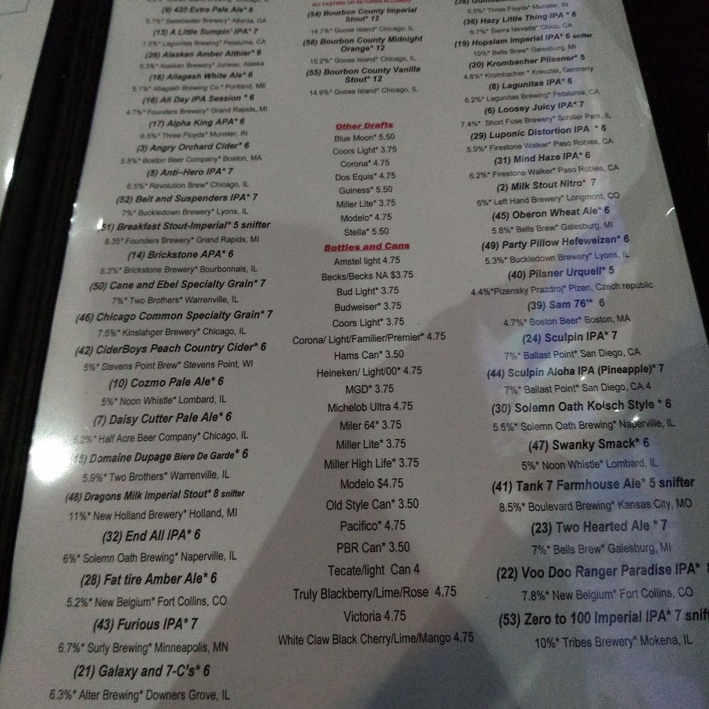Sebastian's Ale and Whiskey House - Sports Bars Near Me - Brookfield, Illinois