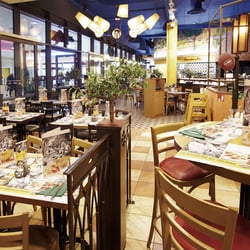 Ristorante Del Arte